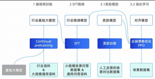 从理论到实战的深度解析