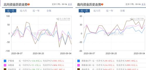 美国股市巨震，市场动荡的原因与影响分析