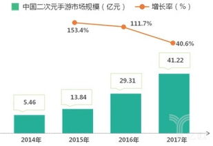 一个全面解析