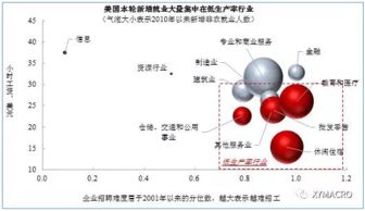 丘比特的商业价值与市场定价，从神话到现实的探讨