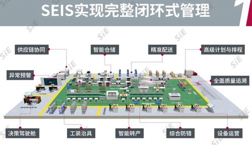 走进华科Hub，连接智慧与创新的桥梁