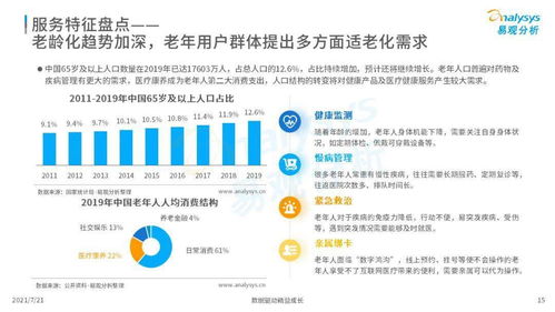 解读中国银监会官方网站，功能、意义与未来发展