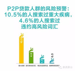 揭开MMM互助金融的神秘面纱——理解其运作、风险与启示