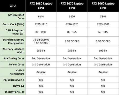 全面解析RTX显卡价格，影响因素、市场趋势及购买建议