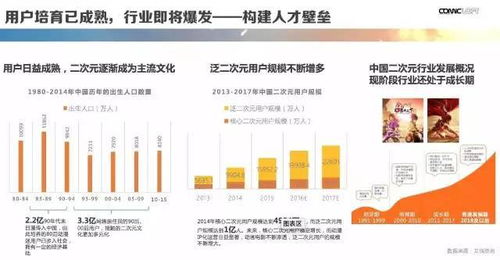 轻松搞定个人融资计划书，开启财务自由的钥匙