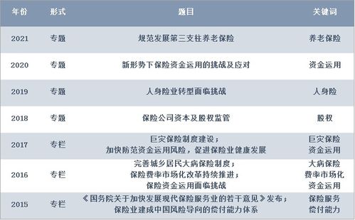 解读金融稳定报告，构建经济的坚实护盾